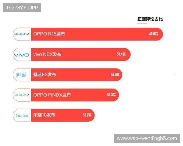 问鼎国际下载oppo：官方渠道安全下载全攻略
