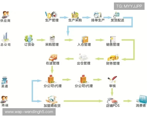 问鼎PG官网安卓注册入口官方渠道推荐及注册流程详细说明 问鼎PG官网安卓注册入口官方渠道推荐及注册流程详细说明