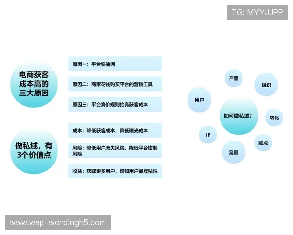 问鼎网址官方网站注册流程详解新手用户快速入门指南