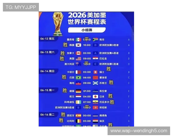 2026年世界杯墨西哥对阵韩国比赛中各位置球员评分及比赛亮点回顾